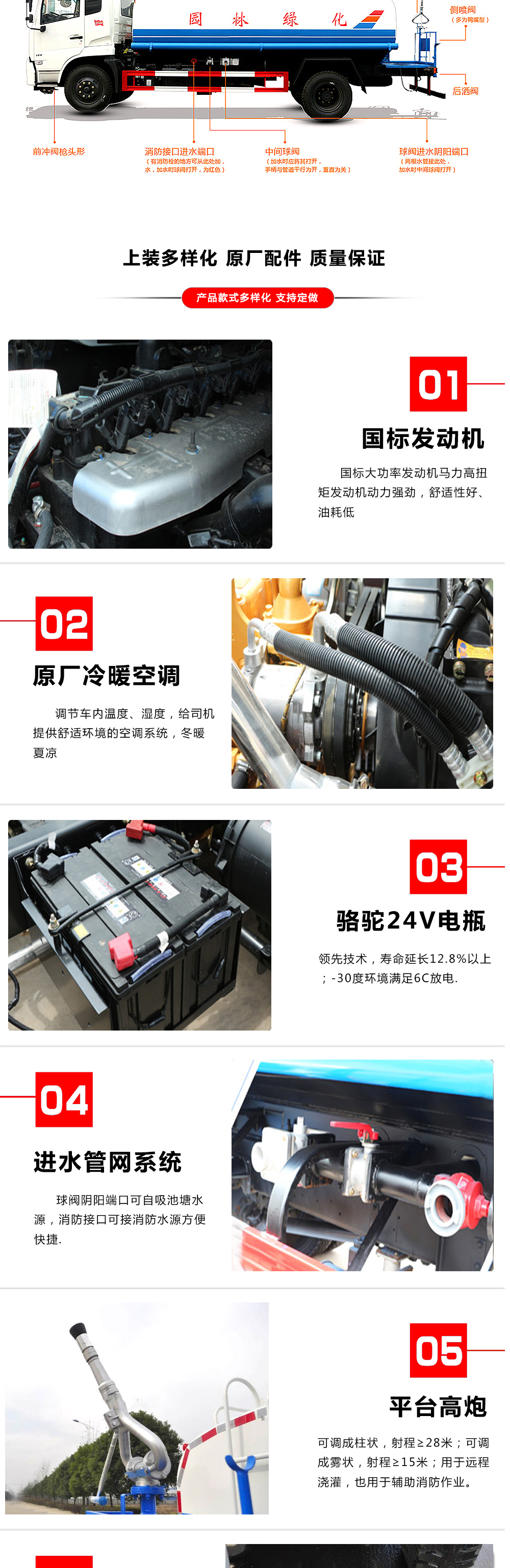 國六12方東風D9 抑塵車50-100米
