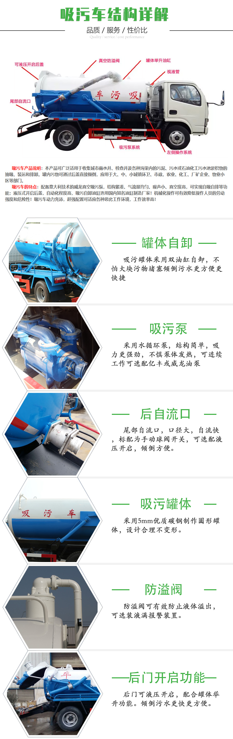 東風福瑞卡8方吸糞車